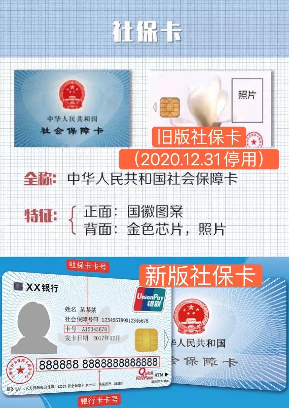 江苏最新上海24小时套医保卡方法分析(最方便真实的江苏上海24小时套医保卡流程详解方法)