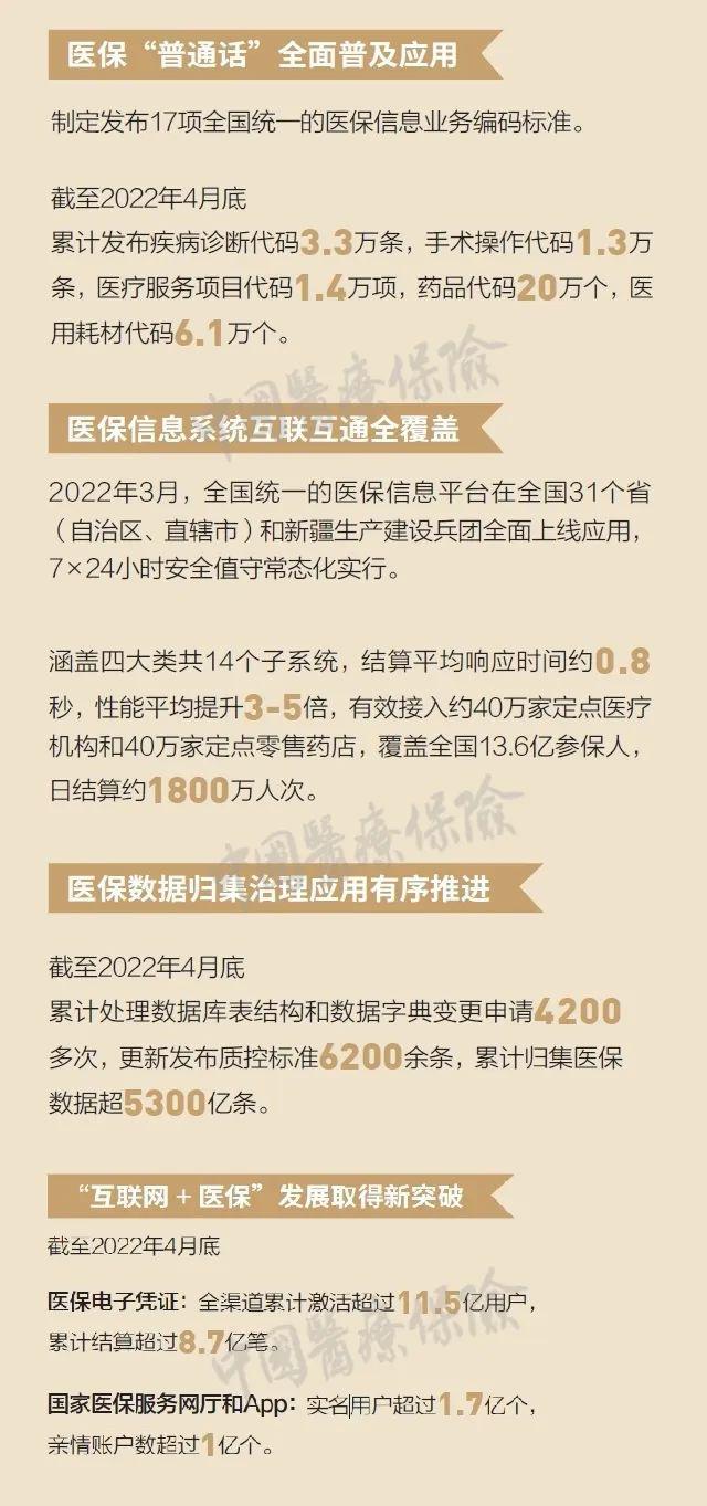 江苏最新24小时高价回收医保方法分析(最方便真实的江苏医保取现24小时微信方法)