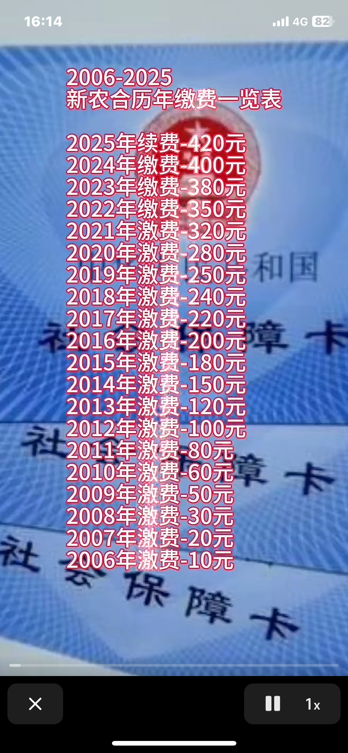 江苏最新急用钱套医保卡一般收多少方法分析(最方便真实的江苏24小时医保套现微信方法)