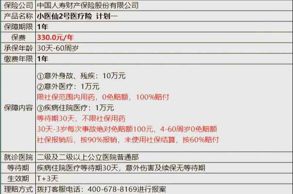 江苏最新医保小额取现方法分析(最方便真实的江苏医保小额提取代办200以内方法)