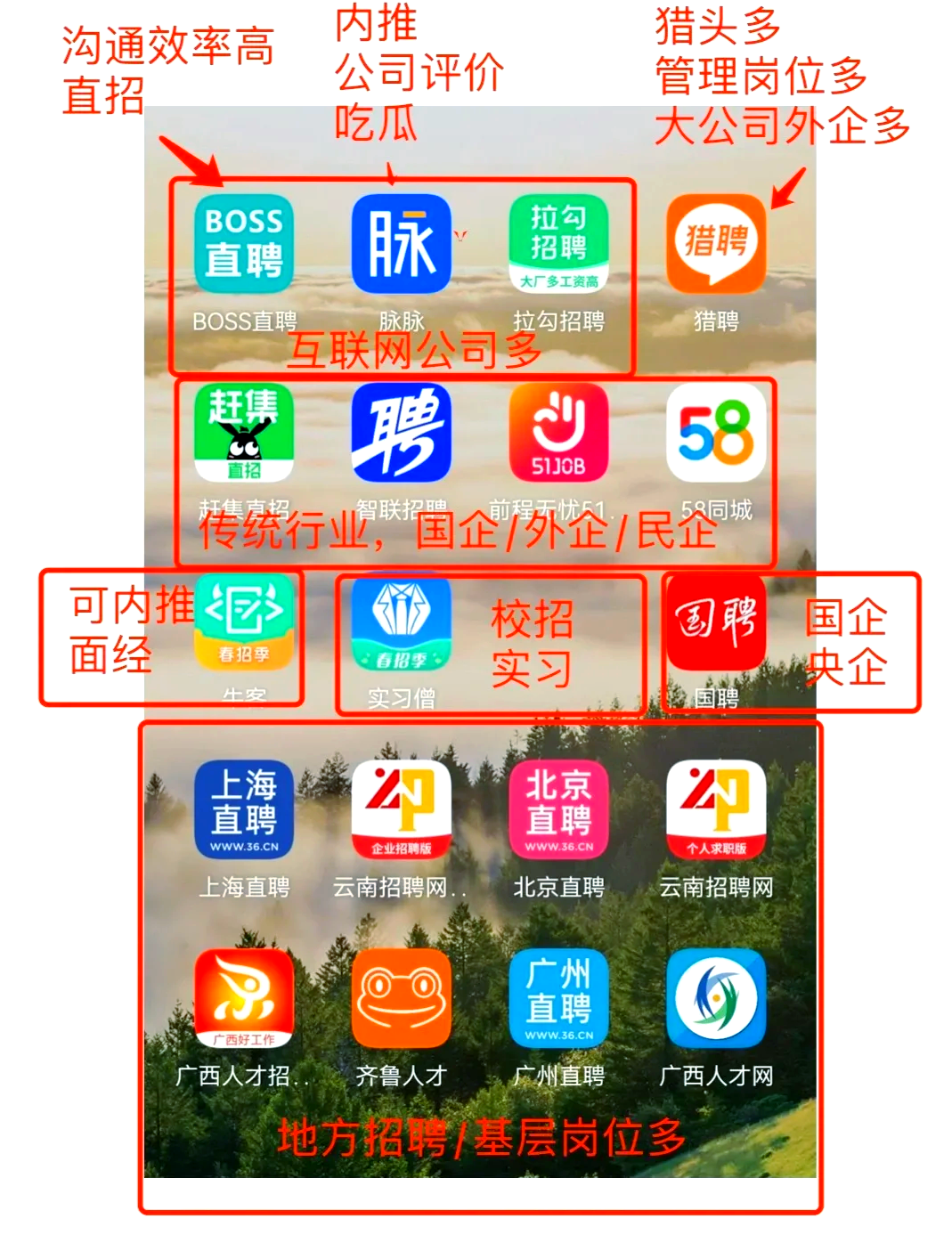 江苏最新找工作用什么平台最好方法分析(最方便真实的江苏找工作用什么平台最好猎聘方法)