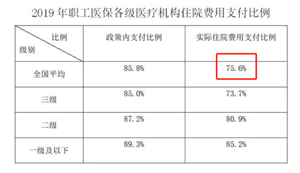 江苏最新法院会把职工医保卡冻结吗方法分析(最方便真实的江苏法院有权冻结医保卡吗2019年最新文件方法)