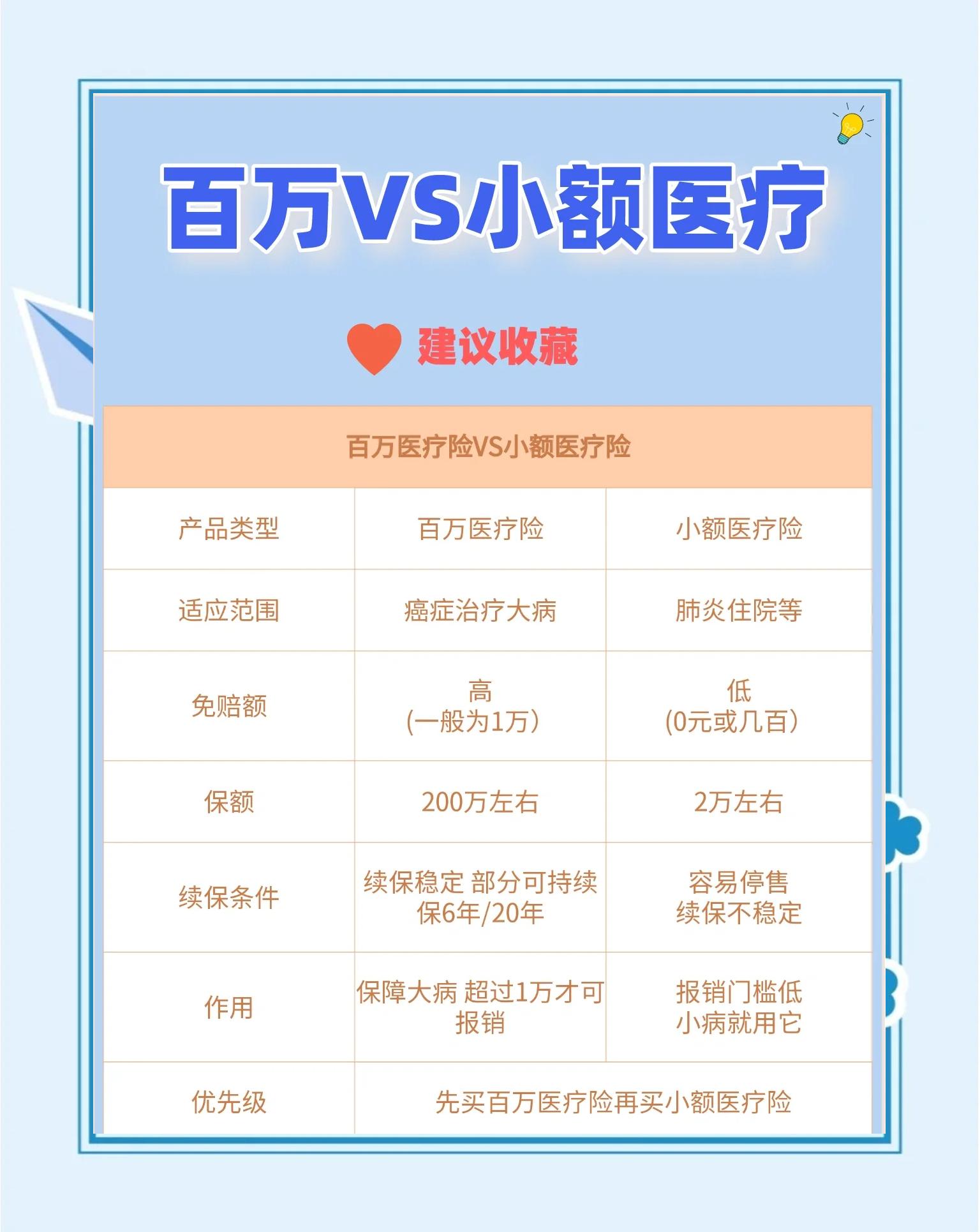 江苏最新全国小额医保卡变现联系方式方法分析(最方便真实的江苏全国小额医保卡变现联系方式西安方法)