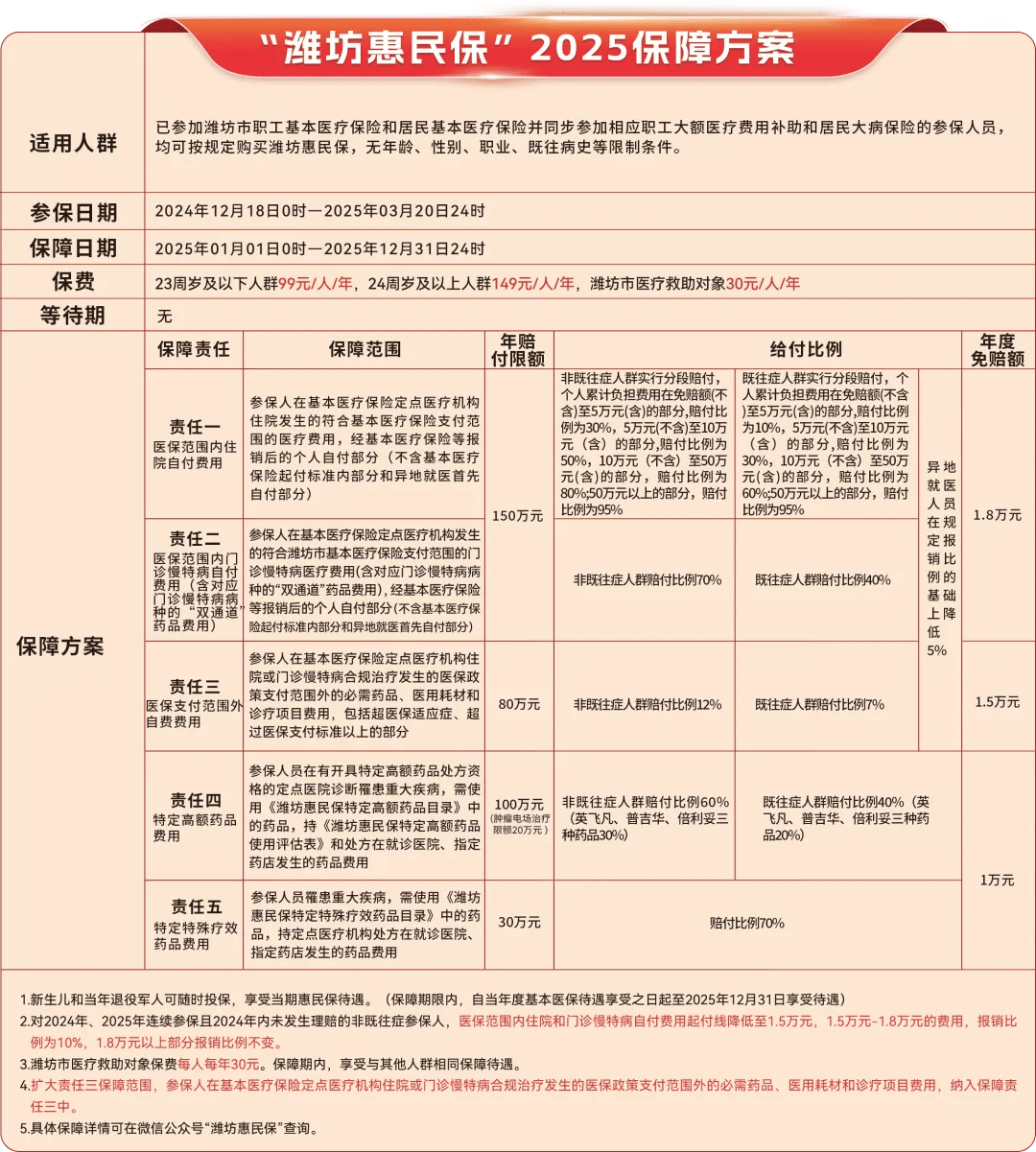 江苏最新惠民保为什么直接从医保里扣方法分析(最方便真实的江苏惠民保为什么直接从医保里扣钱方法)