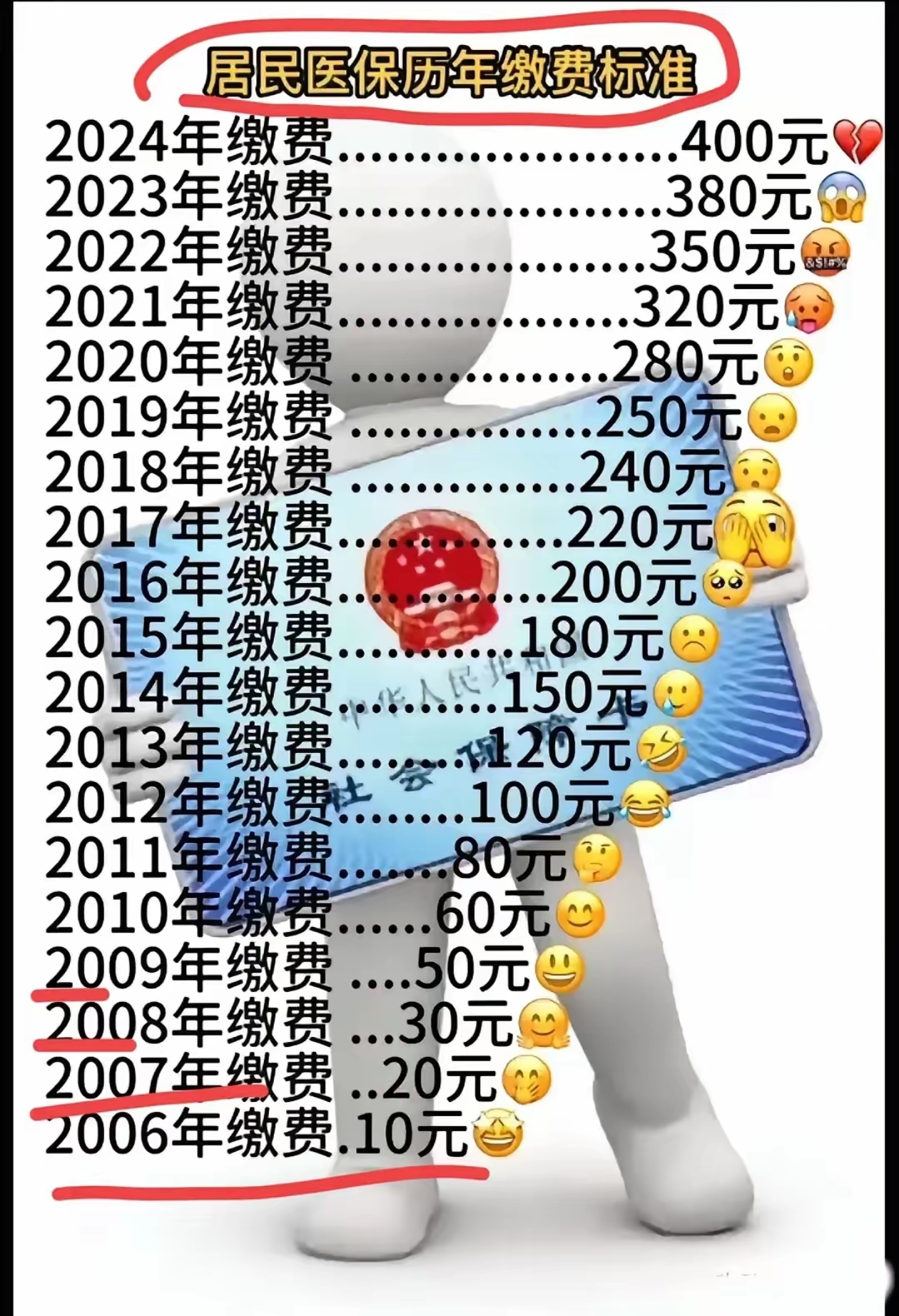江苏最新附近收医保卡钱方法分析(最方便真实的江苏哪里有收医保卡钱的地方方法)