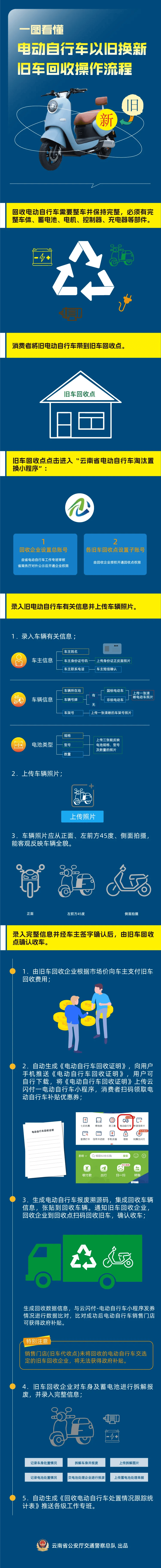 江苏最新24小时上门回收旧车方法分析(最方便真实的江苏24小时上门回收旧车多少钱方法)