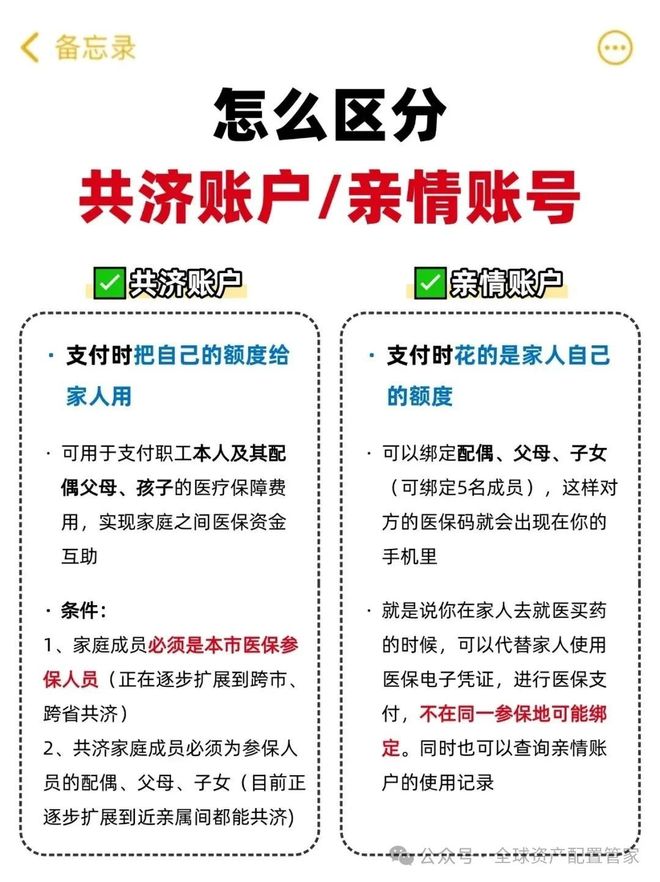 江苏最新急用钱医保卡套取联系方式方法分析(最方便真实的江苏24小时医保卡余额回收联系方式方法)