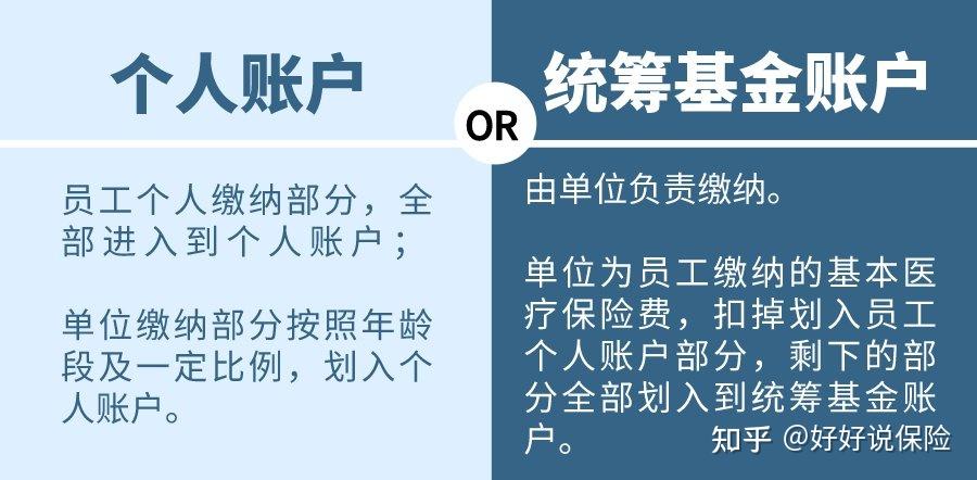 江苏最新找中介10分钟提取医保电话方法分析(最方便真实的江苏医保卡中介方法)