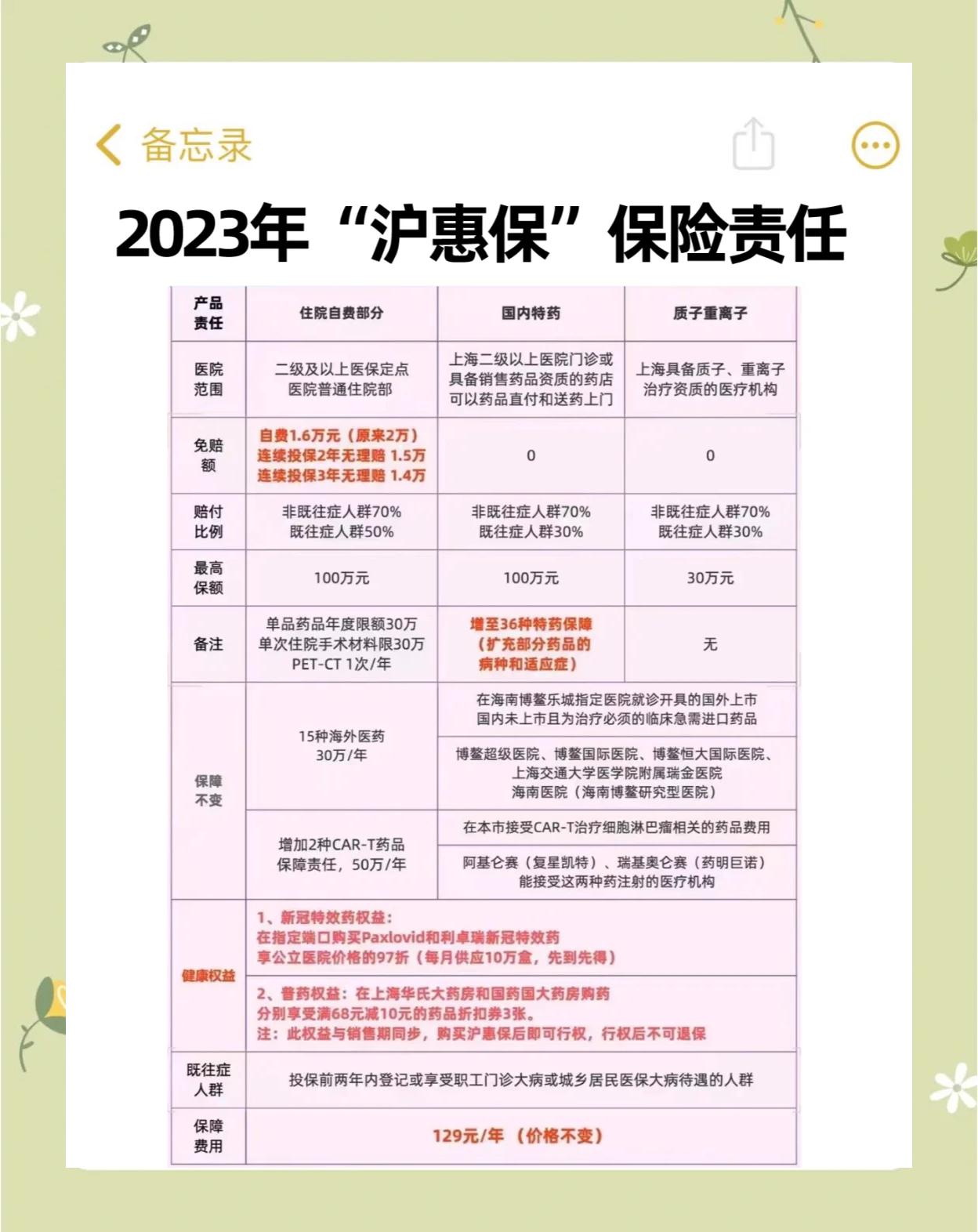 江苏最新2024上海医保卡打钱了吗方法分析(最方便真实的江苏2021年上海医保卡还打钱吗方法)