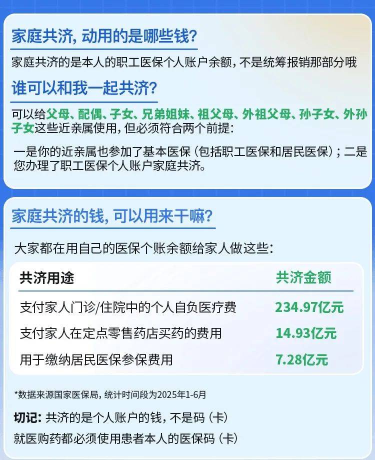江苏最新医保卡的钱和银行卡的钱在一起吗方法分析(最方便真实的江苏医保卡里的钱和银行卡的钱方法)