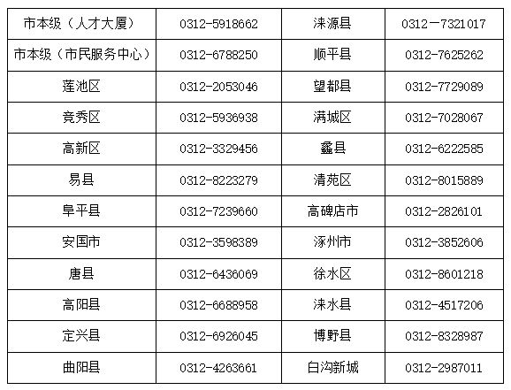 江苏最新医保卡有到期时间吗方法分析(最方便真实的江苏医保卡有到期时间吗现在方法)